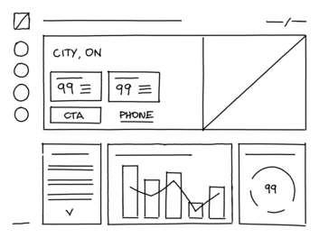 UX Case Study - COVID-19 Dashboard - Ontario, Canada. Sketches.